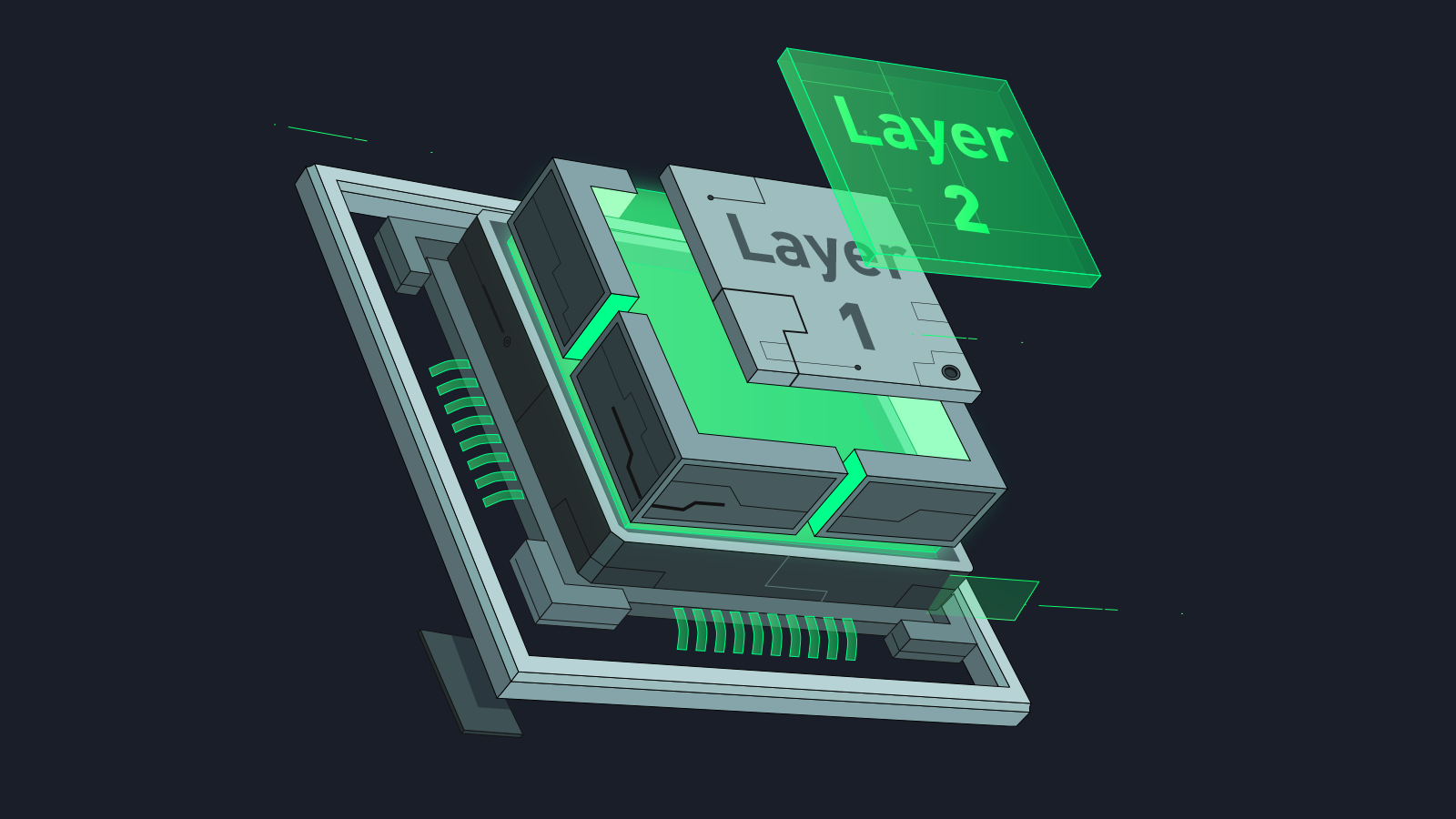 Blockchain Layer 2