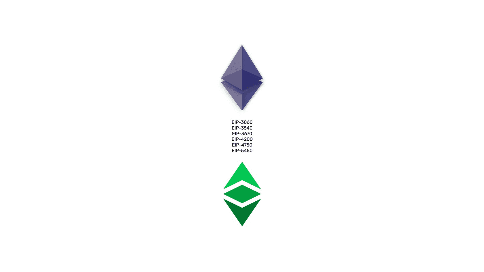 Đề xuất cải tiến Ethereum