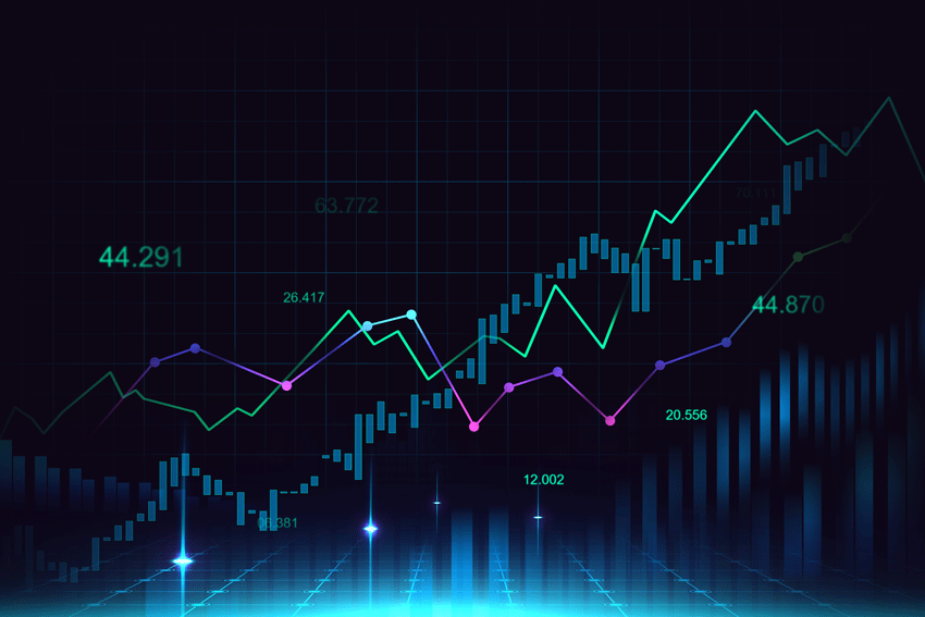 Market Depth